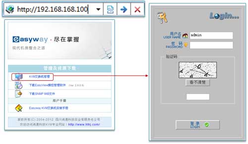 KVM Web登錄界面