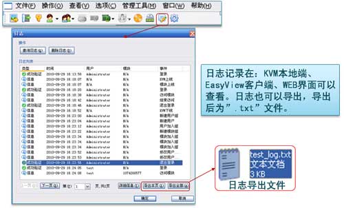 KVM 查看日志