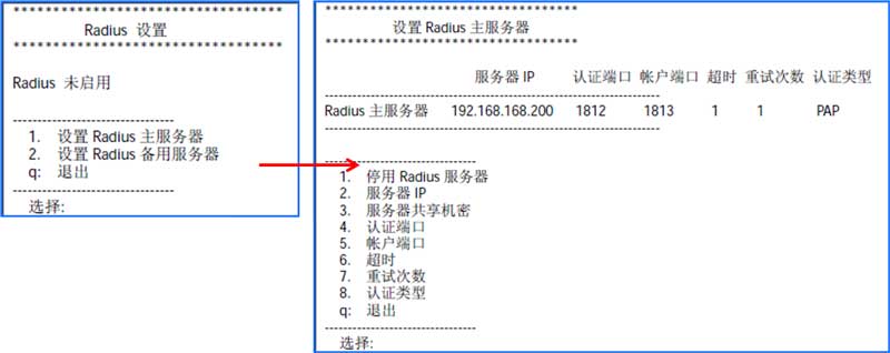 KVM RADIUS協(xié)議