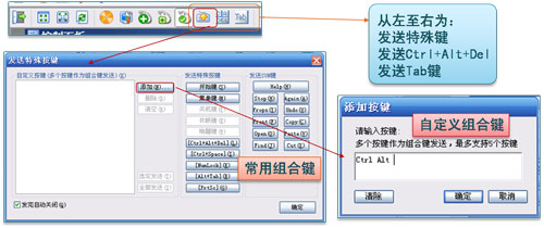 KVM 特殊鍵發(fā)送