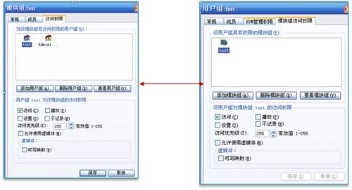 KVM 集群模式權(quán)限映射