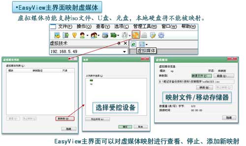 KVM 虛媒體映射