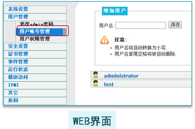 KVM 用戶設(shè)置