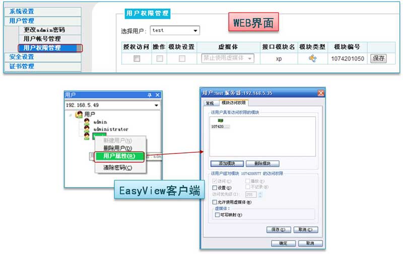 KVM 用戶權(quán)限設(shè)置