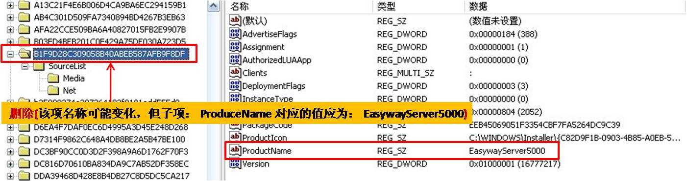 KVM ES5000報錯處理