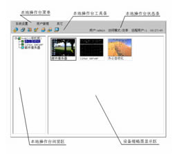 KVM 本地控制界面